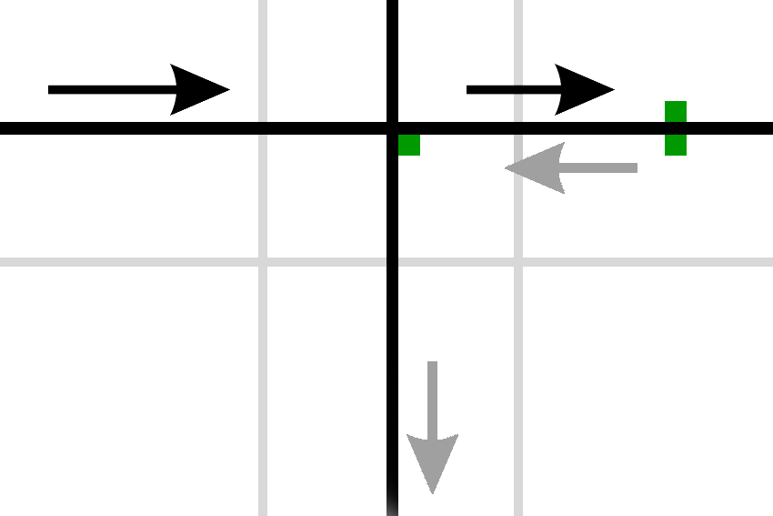 Image of dead end along the optimal path